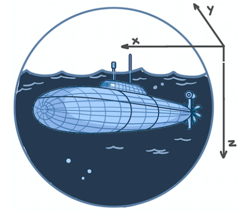 DEEPMED ERC Consolidator Grant